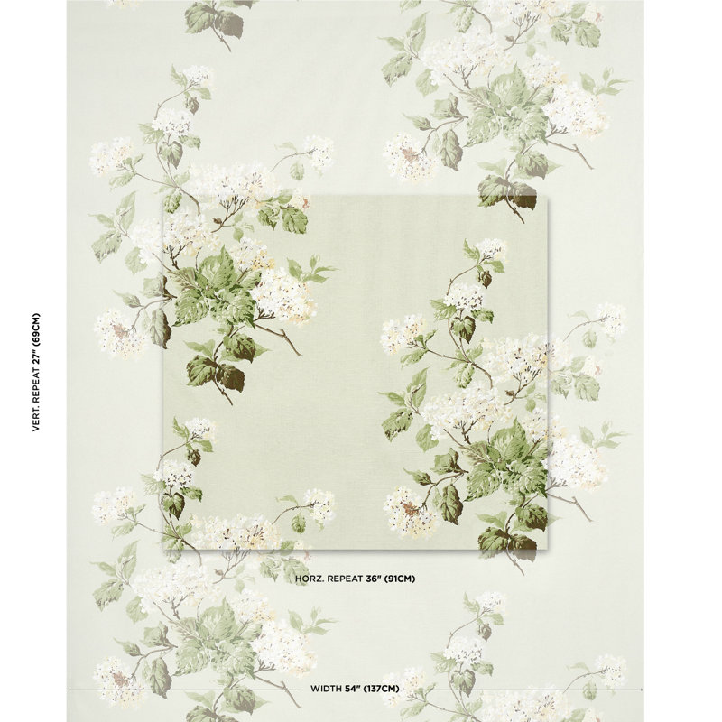 Tissu hortensia d'été, Céladon