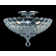 Hervey Glass Semi Flush Mount