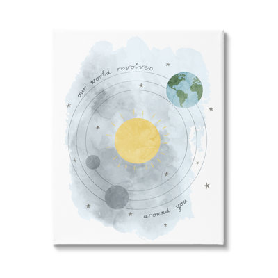 " World Revolves Around You Solar System Planetary " by Daphne Polselli