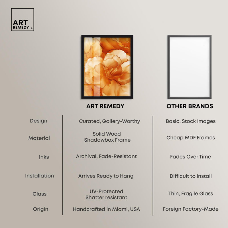 Sunlit Bloom I Shadowbox Print Floral Abstracts par Art Remedy, H 25 po x l 21 po, Noir