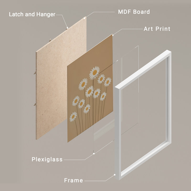 Reproduction florale encadrée pour décoration florale - 11 po x 14 po, H 14 po x l 11 po, Blanc