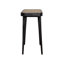 Console carbone