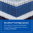 Sealy Dudley Chase 14.5" Soft Tight Top Innerspring Mattress-113658037