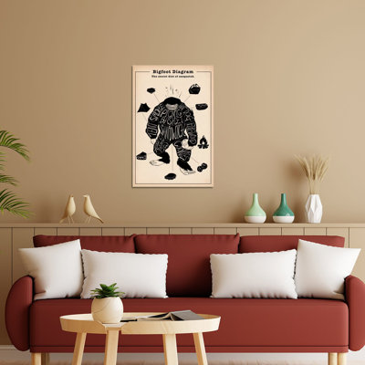 «Big Foot Anatomy», graphique sans cadre