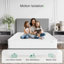 Taron 23cm Memory Foam Pocket Sprung Mattress-411416741