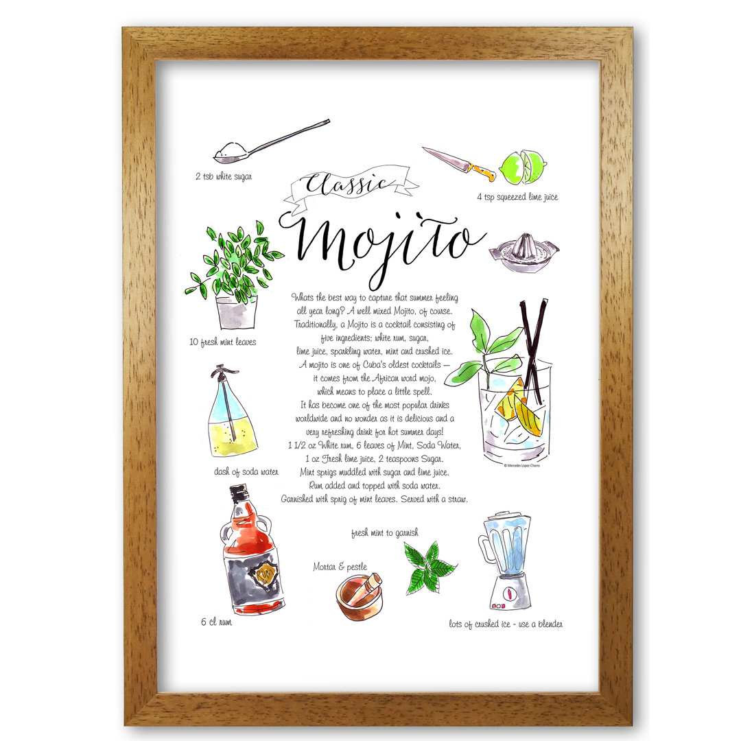 Mojito Cocktail Recipe - Print