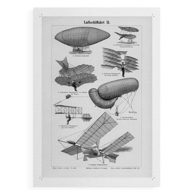 Vol industriel - Impression sur toile seulement - NON-CADRE
