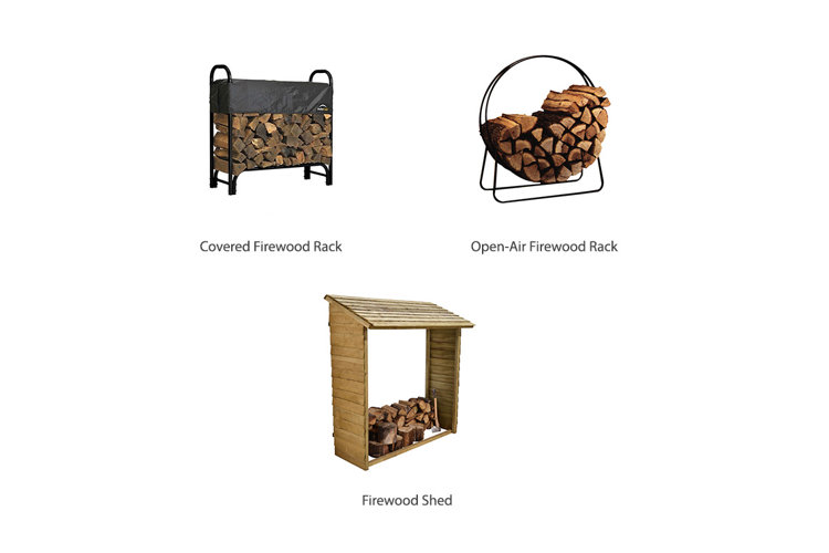 collage showing the three types of firewood storage: covered racks, open-air racks, and sheds