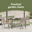 5 Piece Garden Dining Set Poly Rattan-301119003