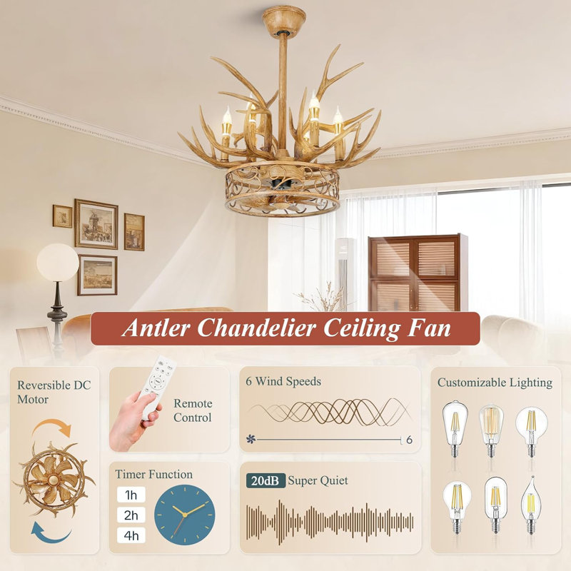 Ventilateur de plafond Antler