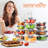 Aubriannah 35oz. Glass Food Storage Container