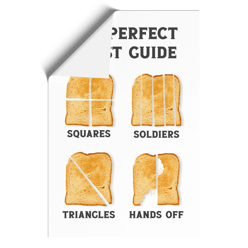The Perfect Toast Guide - Frameless Print, 30cm H x 21cm W x 0.1cm D