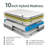Matelas simple hybride ferme 10 po-1507473119
