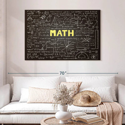Keiri Math Chalkboard