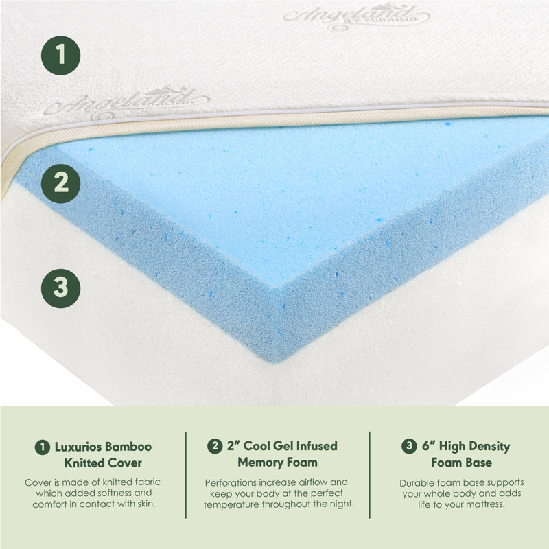 8'' Firm Memory Foam Mattress, Queen