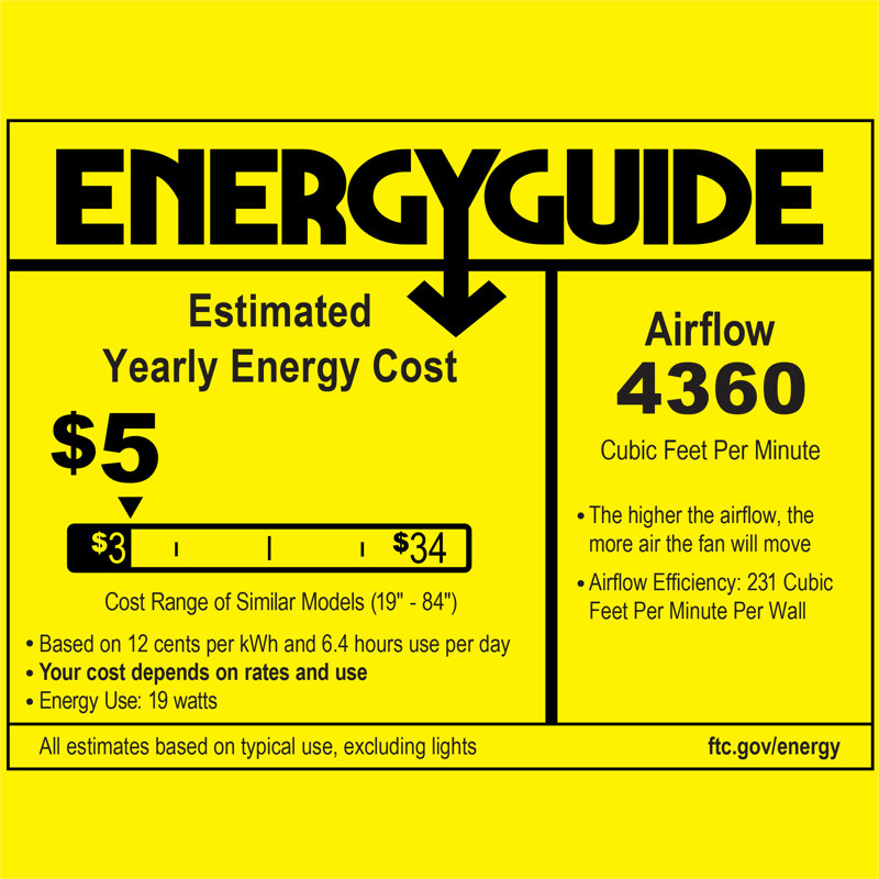 Carly 60'' Ceiling Fan with LED Lights, 15.40" H x 60" W x 60" D, White, Satin Brass