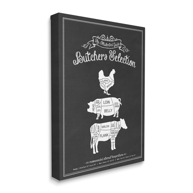 Bœuf de porc boucher de boucher, Toile tendue, H 48 po x l 36 po