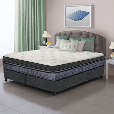 28" Semi-Waveless Shallow Fill Soft-Side Waterbed Mattress