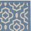 Manfredi Geometric Indoor / Outdoor Area Rug-20765300