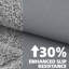 Non Slip 44 x 76 cm, Washable, Absorbent Extra Soft Rectangle Bath Rug