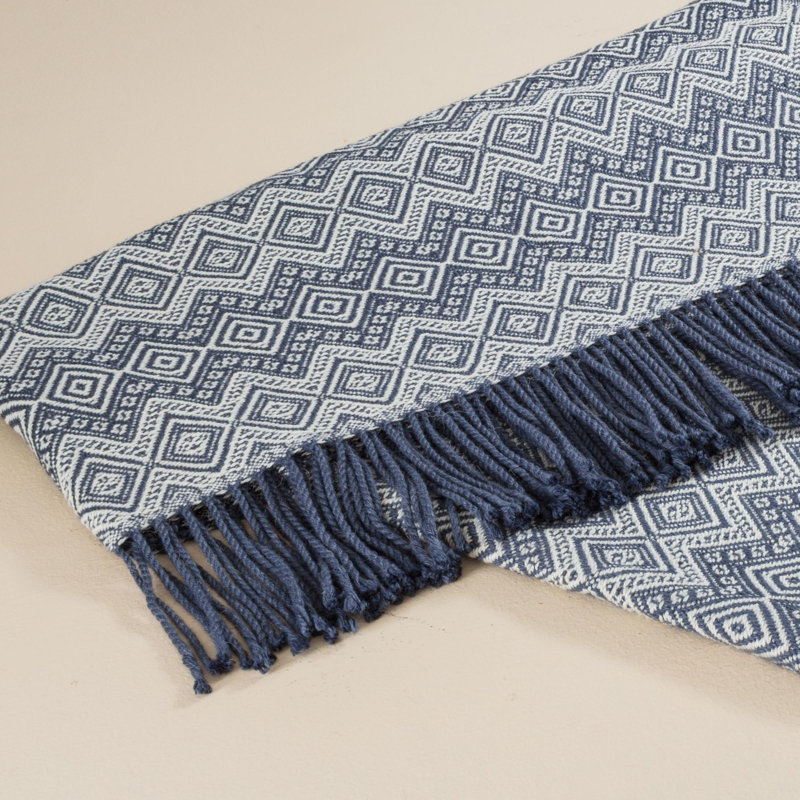 Hand Woven Throw Blanket