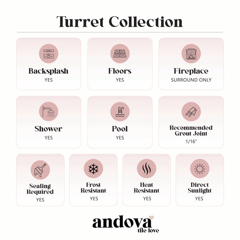 Turret Natural Stone Tile Mosaic Sheet, Frost