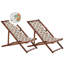 Fionnlagh Folding Deck Chair