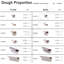 Moule à pain en aluminium antiadhésif CHEFMADE