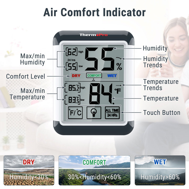 ThermoPro Thermometer