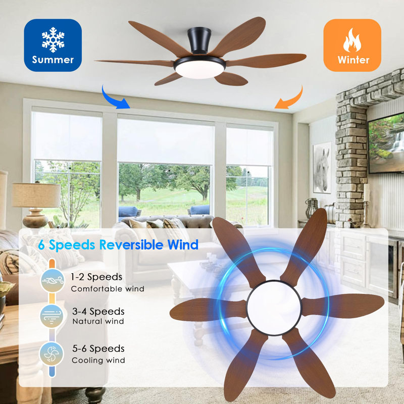 51" Flush Mount Ceiling Fan And Remote Control, Brown/Black