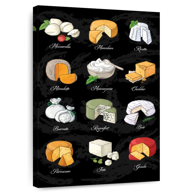 Tableau des types de fromage Yarlin, H 48 po x l 32 po