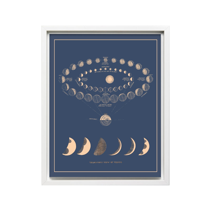 Phases de la lune No2, Canvas, 12"H x 16"W, Encadrement blanc