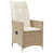 Beige n'est pas disponible