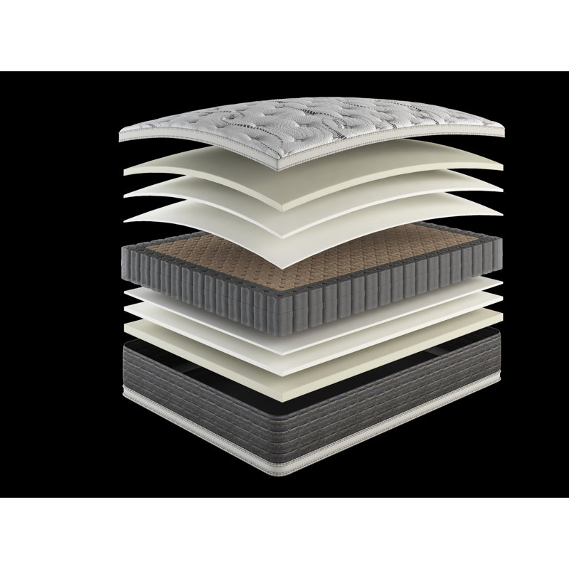 Lit confortable de 13,5 po - Système de ressorts hélicoïdaux quadruples pour un soutien optimal et un confort de matelas double face, avec ressorts fermes