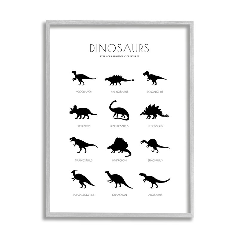 Types de créatures préhistoriques, tableau de dinosaures, silhouettes minimes - impression, Estampe numérique Farmhouse