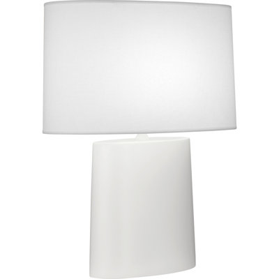 Victor Lamp