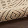 Jedson Geometric Indoor Rug