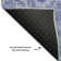 Premium Machine Washable Prisco Denim Rug