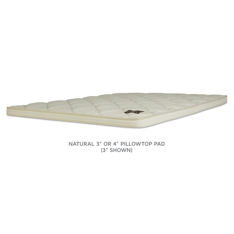 Natural 3" Pillowtop Pad - Boxed Edge Construction, Queen, 3''