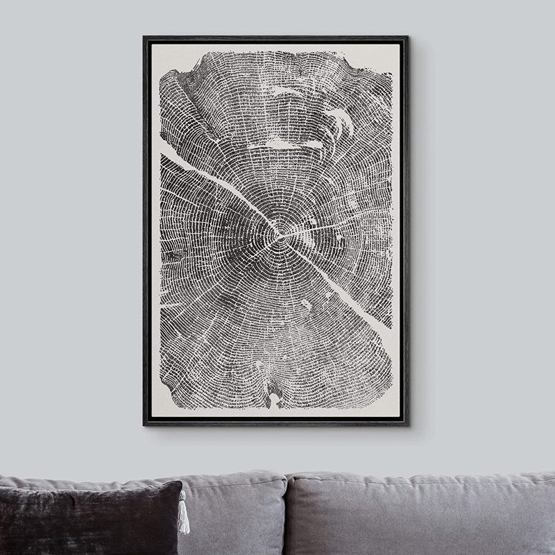 IDÉE4WALL, reproduction d'art sur toile encadrée, noir, gris, nature sauvage, illustrations, art moderne, rustique, abstrait, détente / calme pour le salon, la chambre à coucher, le bureau CFV-A13-03