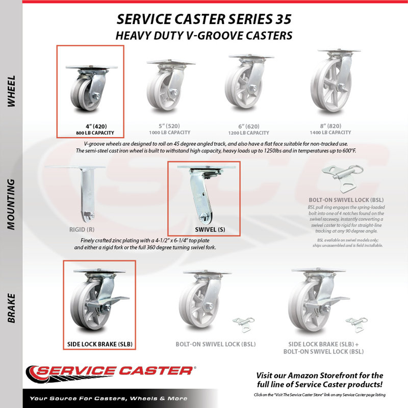 4 Piece Semi Steel Caster Set