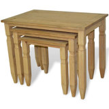 Bakula 3 Piece Nest of Tables