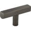 Dominique Bar Knob-1532165119-1593977308