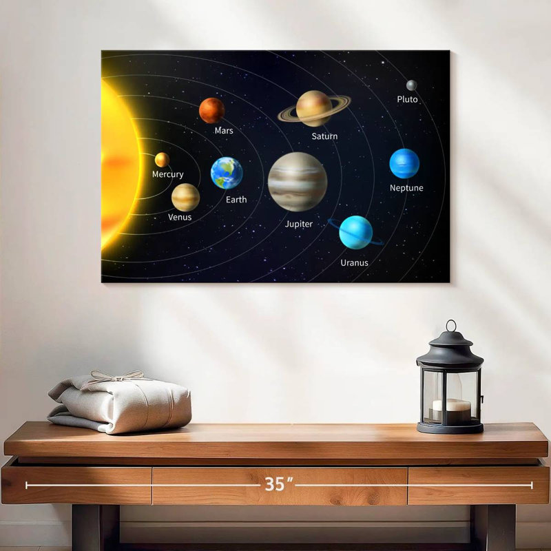 Oberle Amazing Solar System, 16" H x 24" W