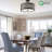 LED Semi Flush Mount-53161362