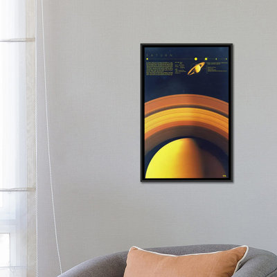 2046 Design «Saturn» - Impression sur toile tendue