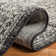 Abbotsfield Performance Oriental Rug