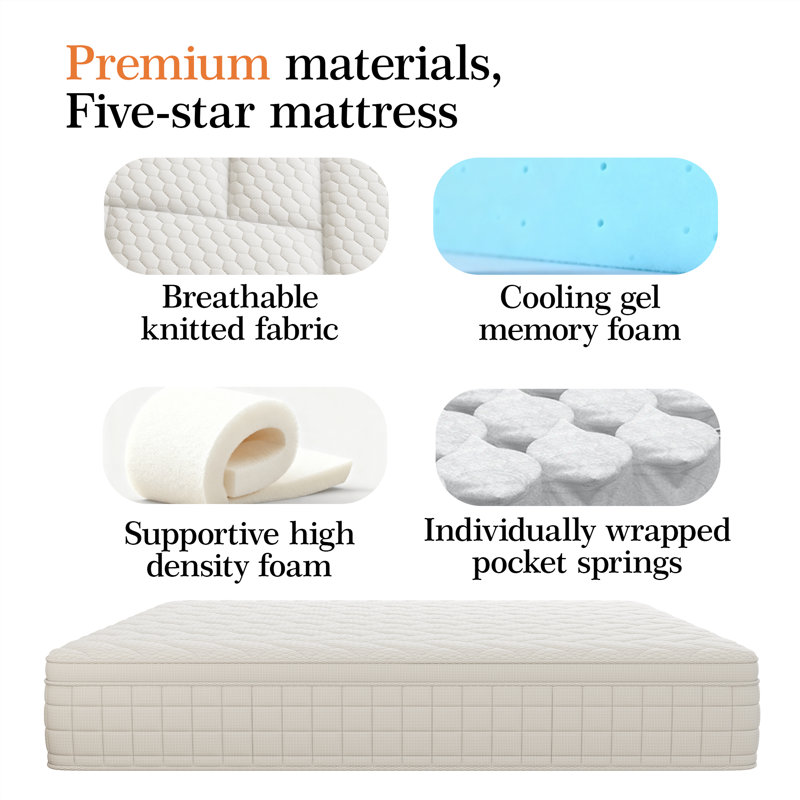 Medium Memory Foam Pocket Spring Hybrid Mattress, King, 12"