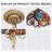 3 - Light 16" Floral Stained Glass Dimmable Pendant Light