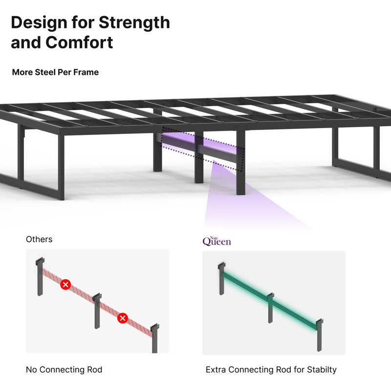 NapQueen Alpha New Metal Platform Bed Frame, Mattress Foundation with Steel Slats, Full